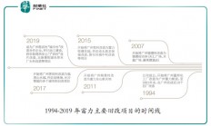 开云体育视频直播-富力遭遇失利，降入积分榜下游的简单介绍