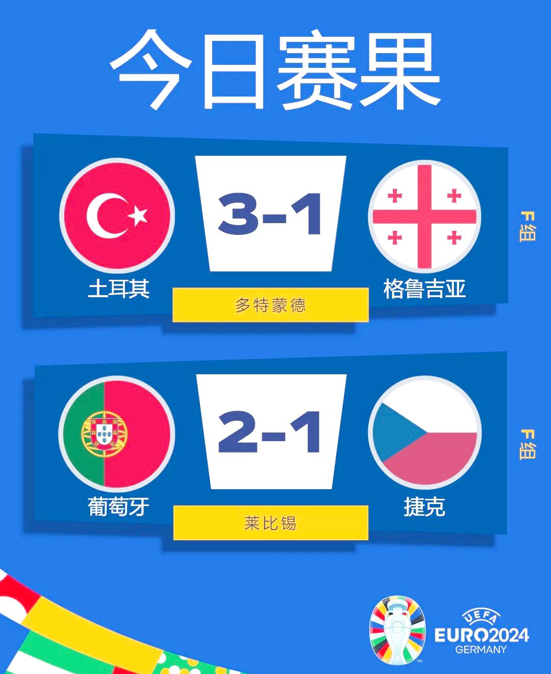 包含奥地利对决捷克，双方实力均衡再掀战火的词条