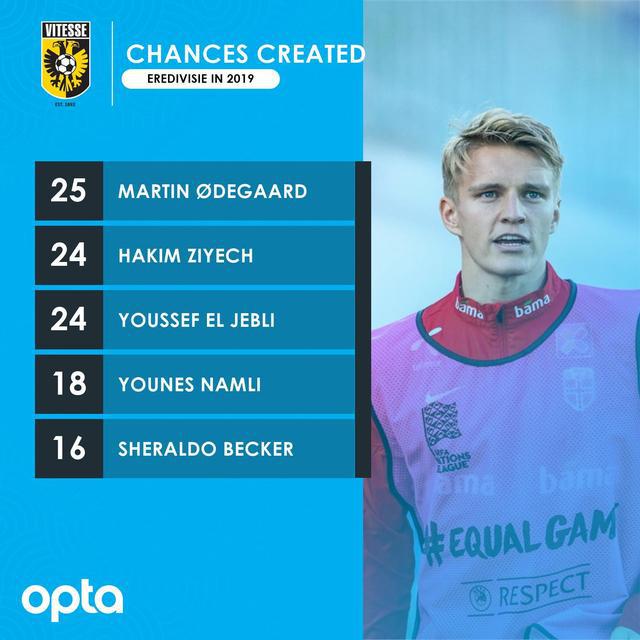 阿贾克斯客场:逆转维特斯,领跑荷甲积分榜的简单介绍 阿贾克斯客场:逆转维特斯,领跑荷甲积分榜的简单介绍