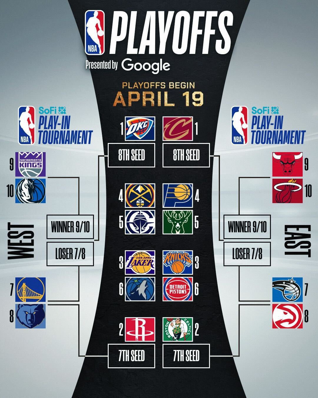 分析：德国篮球联赛季后赛各队实力对比的简单介绍